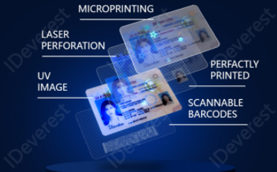 Scannable Card Applications an